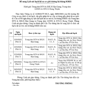 THÔNG BÁO Bổ sung Lịch sát hạch lái xe cơ giới đường bộ tháng 9/2025