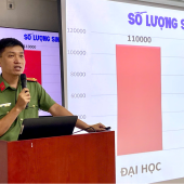 Tuyên truyền, cảnh báo các loại tội phạm và biện pháp phòng ngừa cho giảng viên, sinh viên Khoa Môi trường và Tài nguyên thiên nhiên, Đại học Cần Thơ