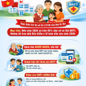 Bảo hiểm y tế toàn dân – Lá chắn chăm sóc sức khỏe cho mỗi người dân