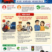 Chưa đủ tuổi không lái xe!
