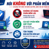 Sử dụng phần mềm có bản quyền - Trách nhiệm pháp lý và giải pháp an toàn trong kỷ nguyên số