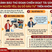 Cảnh giác thủ đoạn lừa đảo chiếm đoạt tài sản dưới hình thức  “giả người yêu, kêu gọi đầu tư” trên không gian mạng