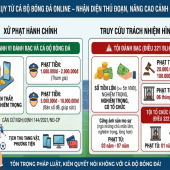 Cá độ bóng đá trên không gian mạng: Nhận diện thủ đoạn, phòng ngừa hệ lụy