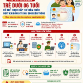 Từ ngày 01/9/2026: Trẻ em dưới 06 tuổi có thể được cấp thẻ Căn cước ngay trong quy trình đăng ký khai sinh liên thông