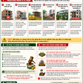 Chấp hành nghiêm pháp luật về trật tự xây dựng, góp phần xây dựng thành phố cần thơ văn minh, an toàn, phát triển bền vững