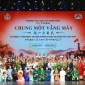 Giao lưu nghệ thuật vun đắp tình hữu nghị Bộ Công an Việt Nam - Bộ Công an Trung Quốc