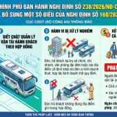 Những quy định mới của Nghị định 238/2026/NĐ-CP liên quan đến hoạt động kinh doanh vận tải hành khách
