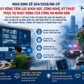 Tăng cường huy động tiềm lực khoa học, công nghệ, kỹ thuật phục vụ hoạt động của Công an nhân dân