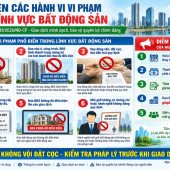 Nắm vững quy định mới về xử phạt vi phạm hành chính  trong kinh doanh bất động sản