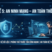 Chủ đề 5: AN NINH MẠNG - AN TOÀN THÔNG TIN