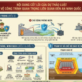 Luật Bảo vệ công trình quan trọng liên quan đến an ninh quốc gia góp phần nâng cao nhận thức, trách nhiệm của cán bộ, chiến sĩ và Nhân dân trong việc tham gia bảo vệ các công trình quan trọng liên quan đến an ninh quốc gia.