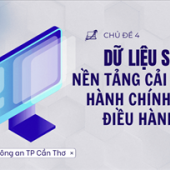 Chủ đề 4: DỮ LIỆU SỐ - NỀN TẢNG CẢI CÁCH HÀNH CHÍNH VÀ ĐIỀU HÀNH