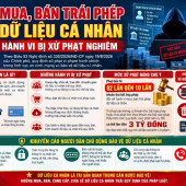 Xử lý nghiêm hành vi mua, bán trái phép dữ liệu cá nhân