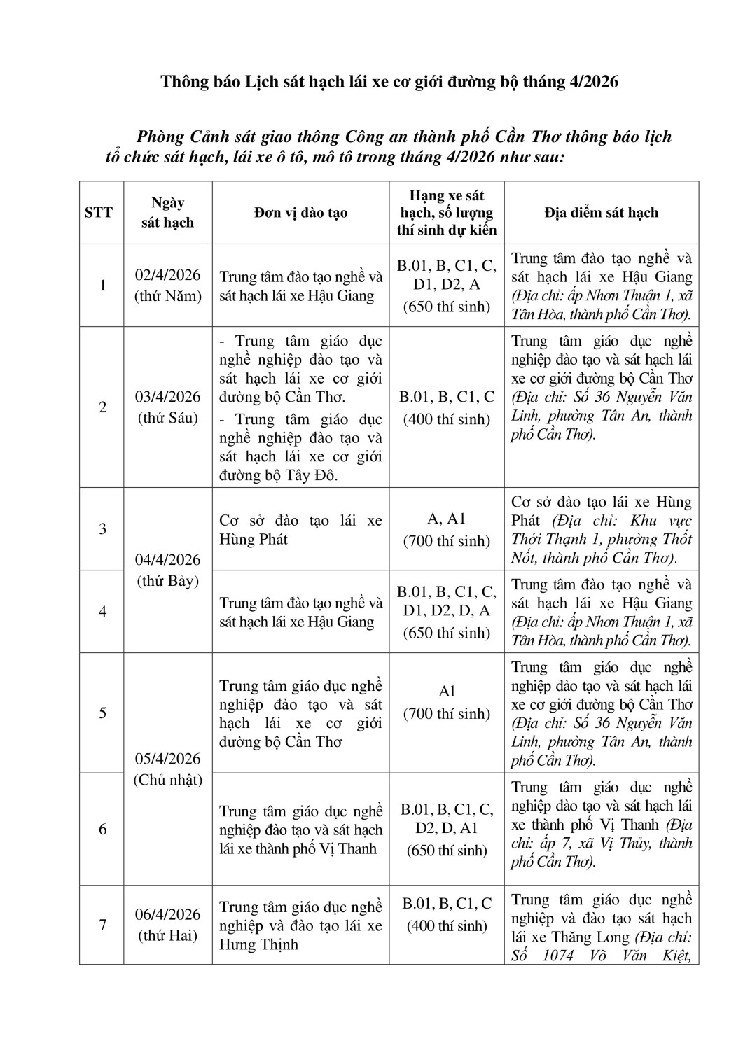 01 THONG BAO LICH KIEM TRA 1
