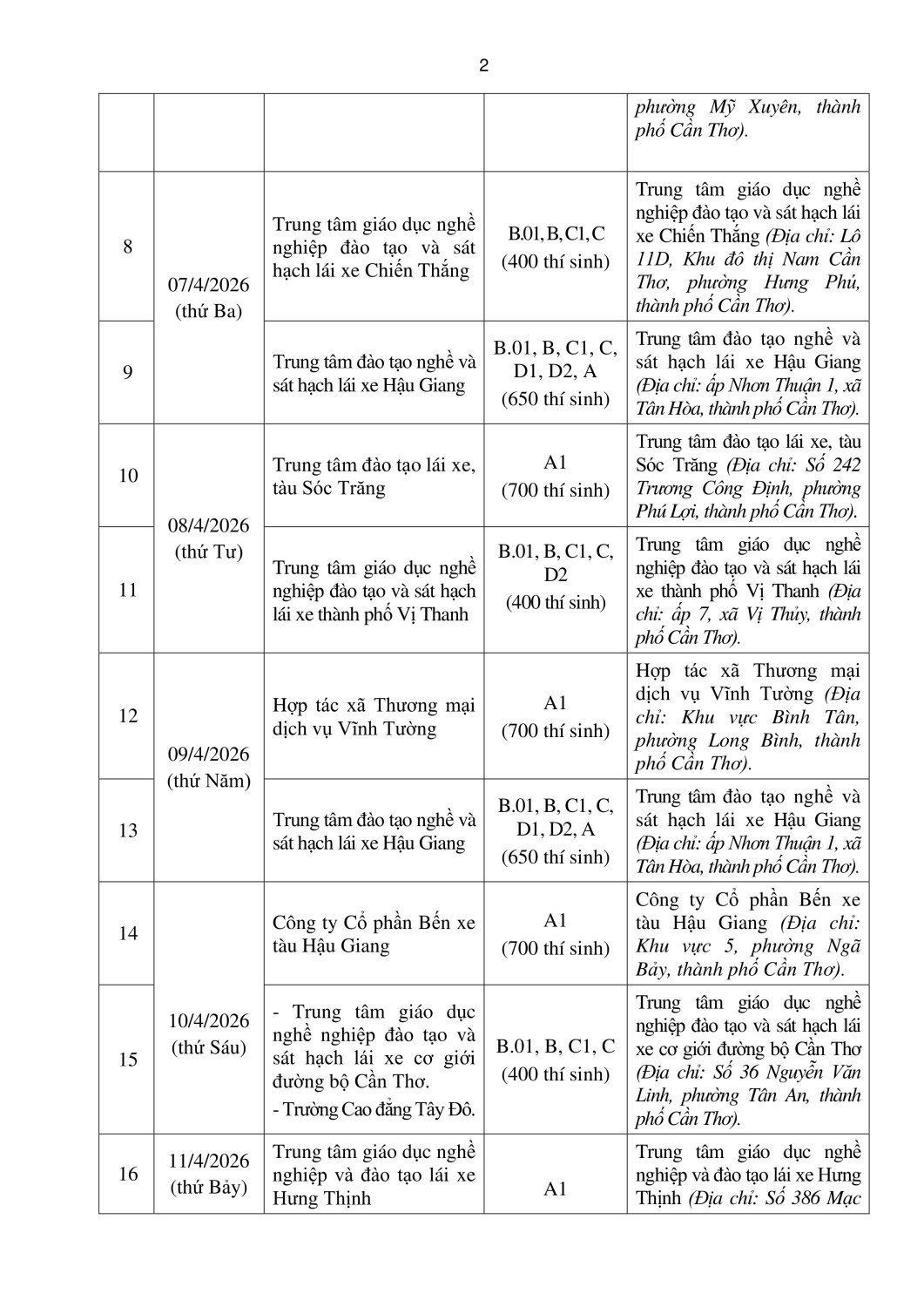 01 THONG BAO LICH KIEM TRA 1