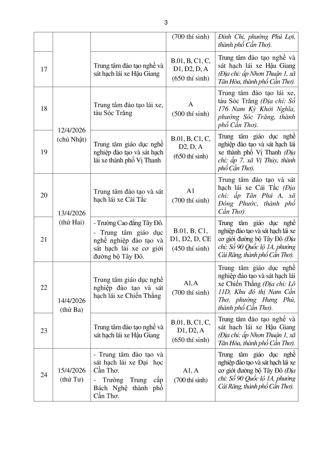 01 THONG BAO LICH KIEM TRA 1
