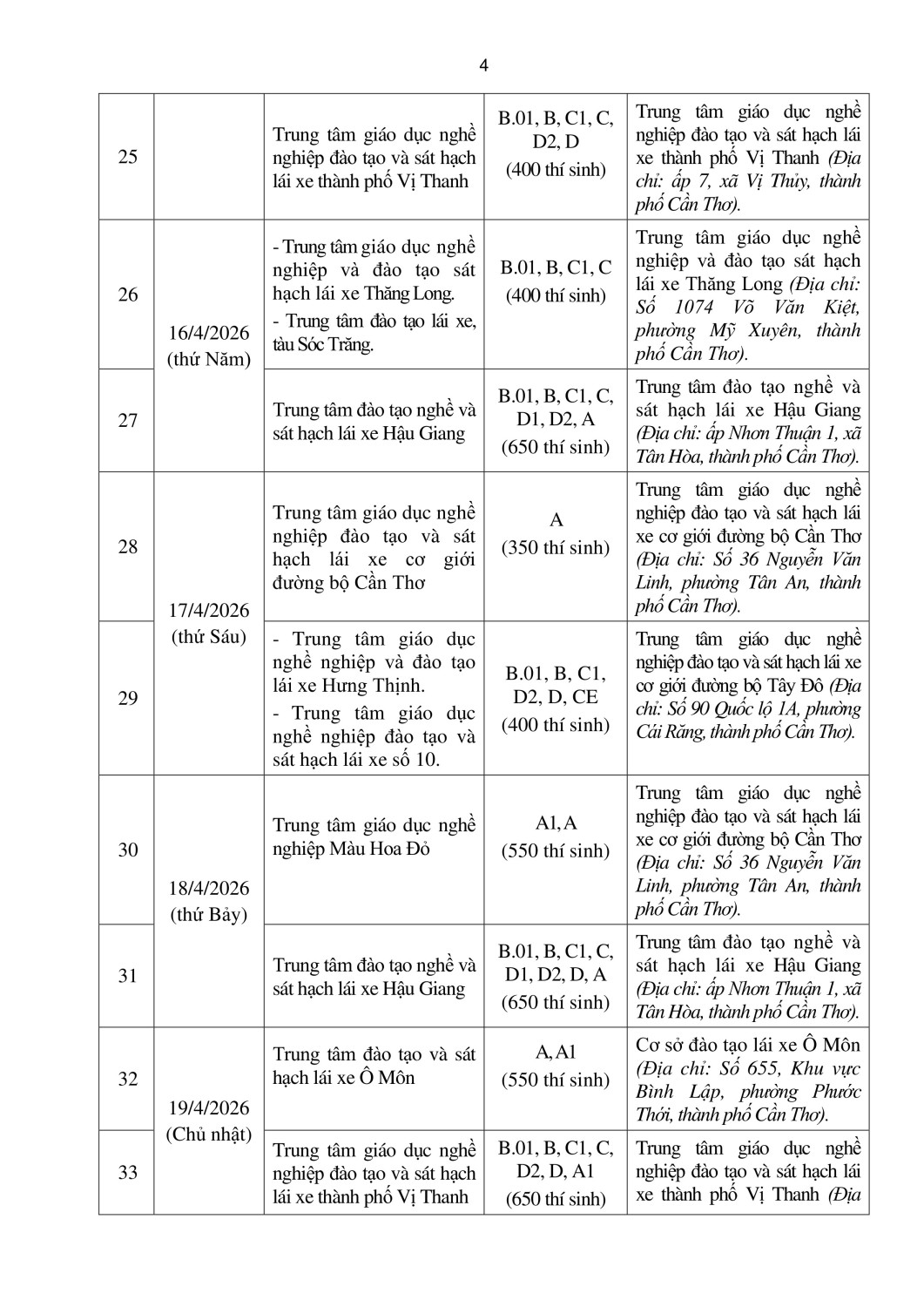 01 THONG BAO LICH KIEM TRA 1