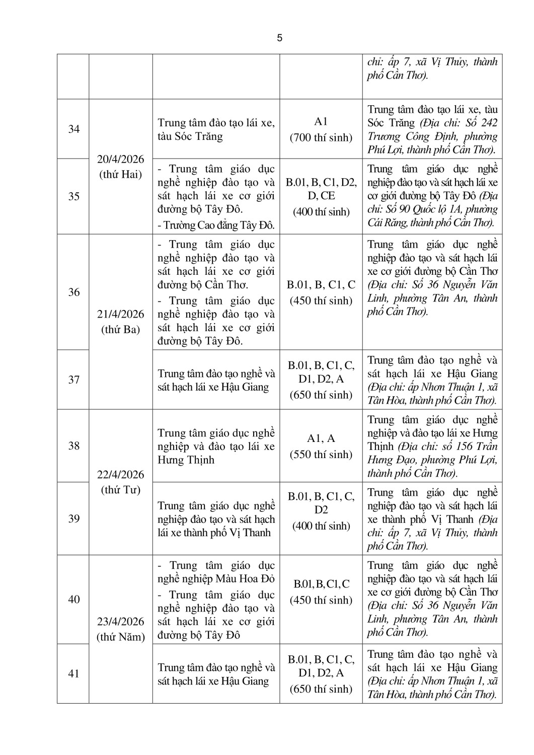 01 THONG BAO LICH KIEM TRA 1